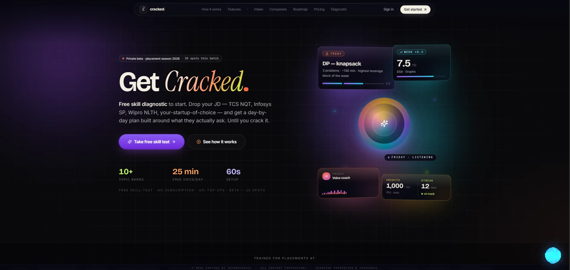 Cracked AI, the top of the page as a visitor first sees it.